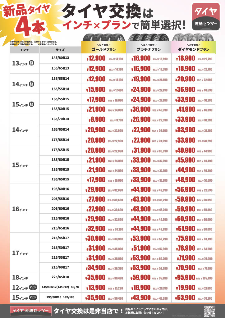 タイヤ大特価内容